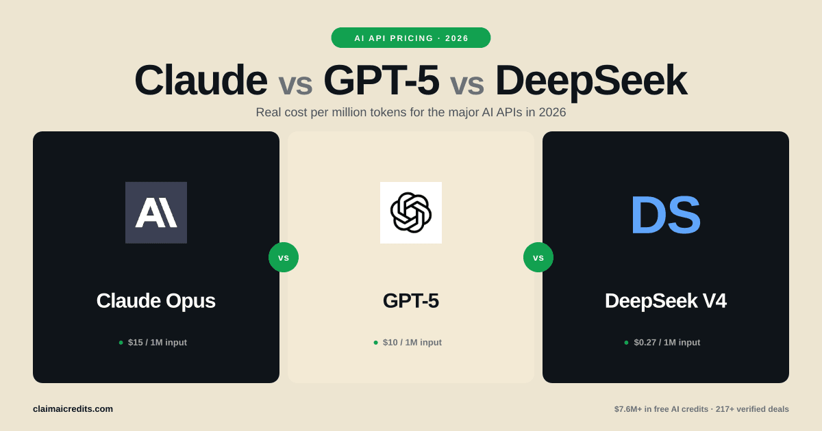 AI API Pricing Comparison 2026: DeepSeek vs Claude vs GPT-5 vs Gemini (Real Costs)