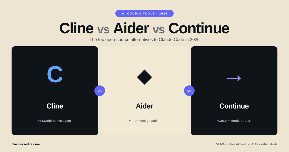 10 Best Claude Code Alternatives in 2026: Free & Open Source Options