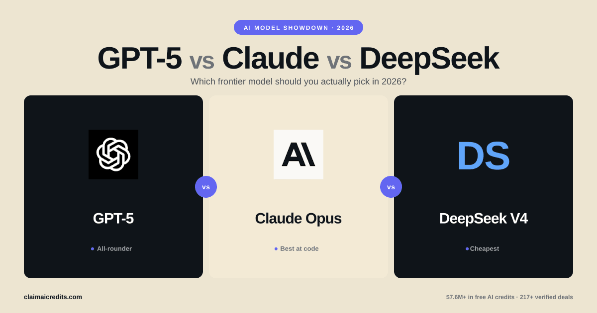 GPT-5 vs Claude Opus 4.6 vs DeepSeek V4: Best AI Model in 2026