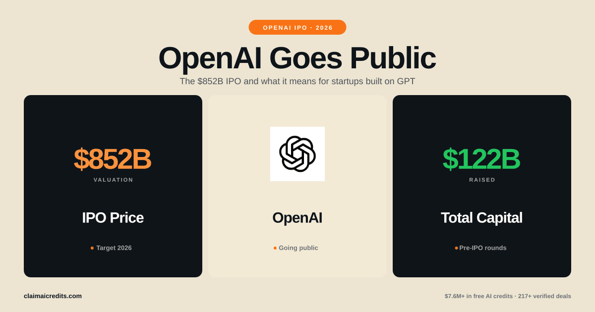 OpenAI IPO 2026: What the $852B Valuation Means for Startups Using Their API